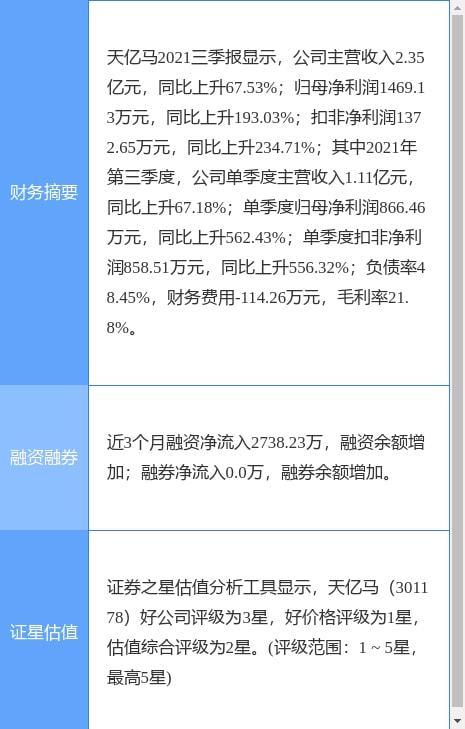 天億馬剝離涉密信息系統集成資質，專注信息系統集成服務