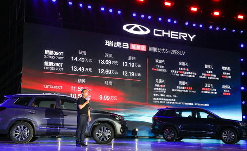 以實(shí)力成就冠軍之路 瑞虎8鯤鵬版正式上市 售價(jià)9.99萬(wàn)元起